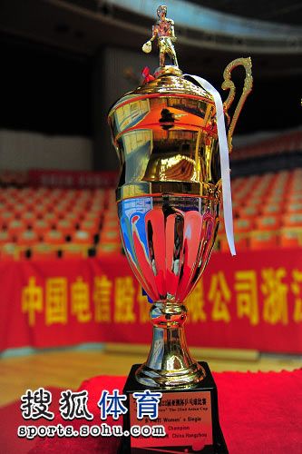Thời Tiết Kim Bôi